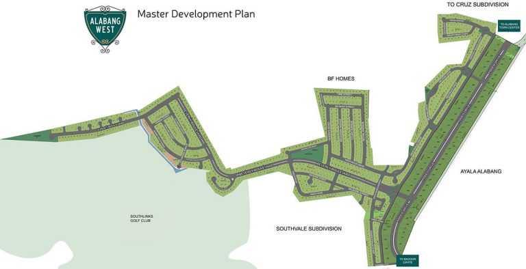 Alabang West - Megaworld Global Estate